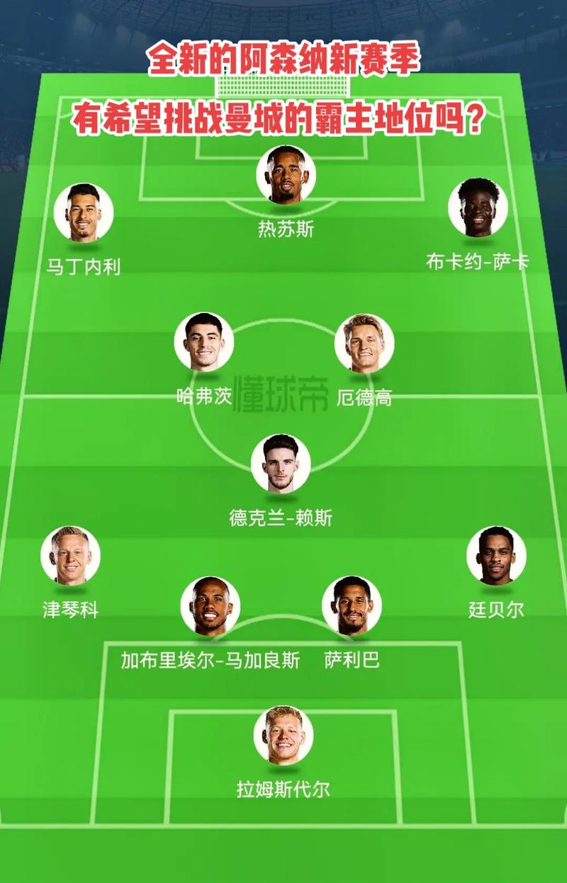 NBA战报：哈登55分创快船队史新高，快船131-116轻取黄蜂